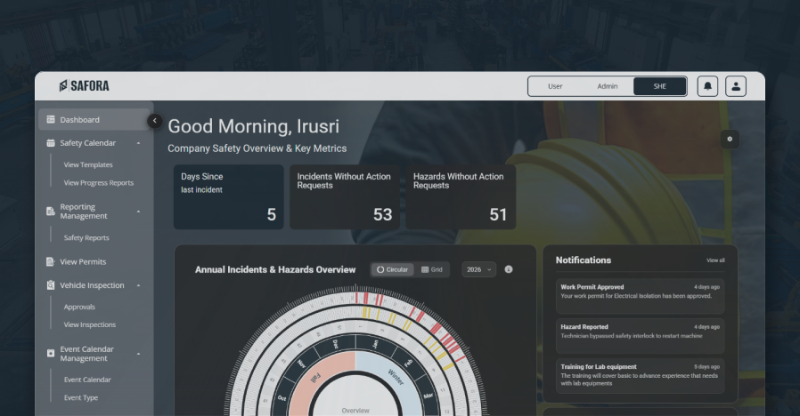 Safora safety management dashboard interface